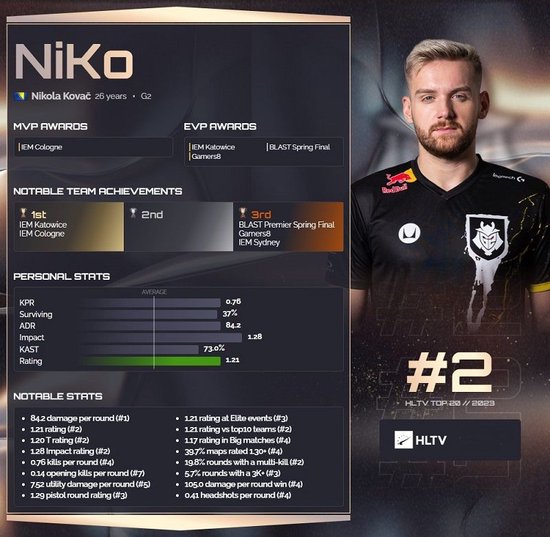 LGD官方：已注意到对选手的假赛指控，上报LPL并开启自查模式